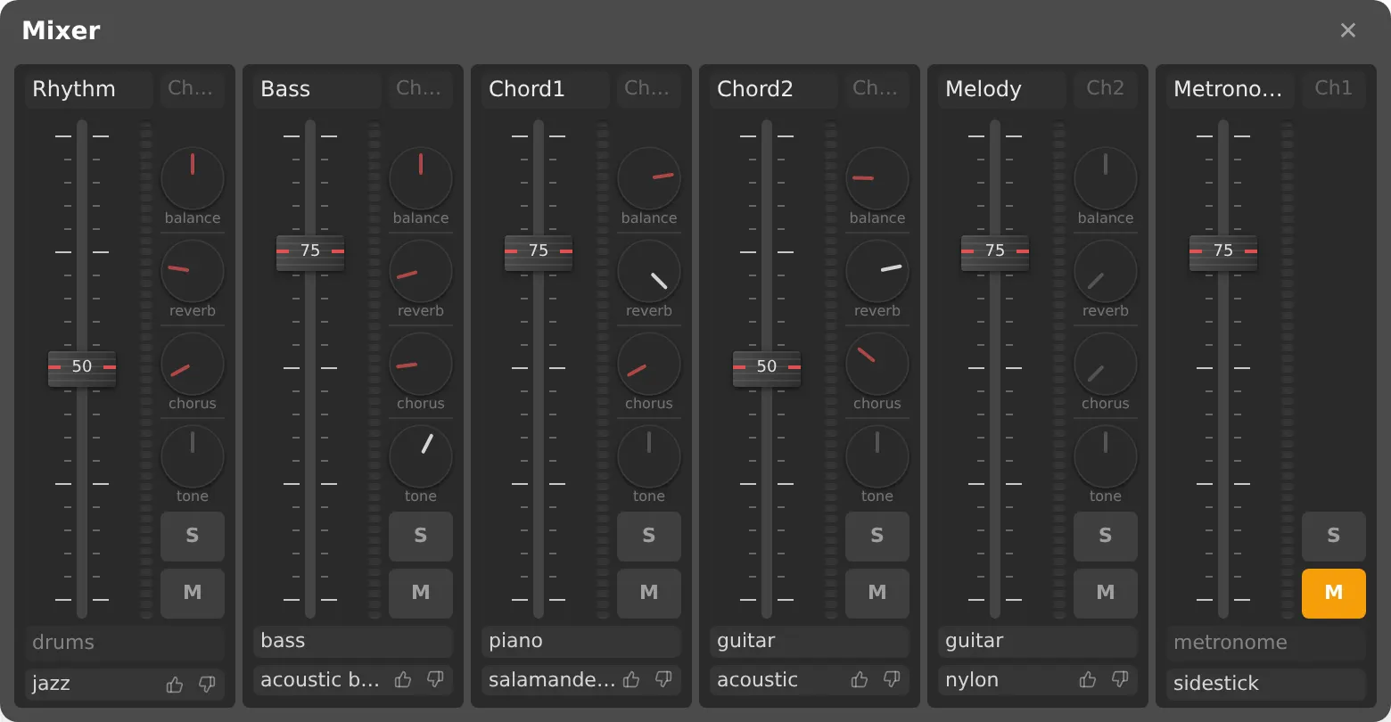 The mixer: a strip per channel with level, pan, reverb, chorus and tone